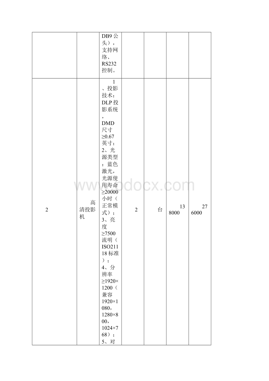 礼堂音响灯光设备采购需求方案长乐职业中专学校.docx_第3页