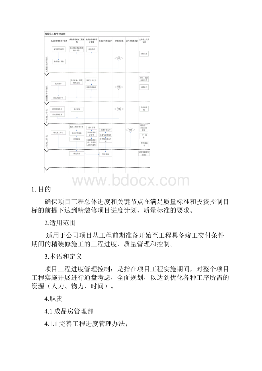 新城地产《精装修施工管理流程进度质量管理流程》18页.docx_第2页