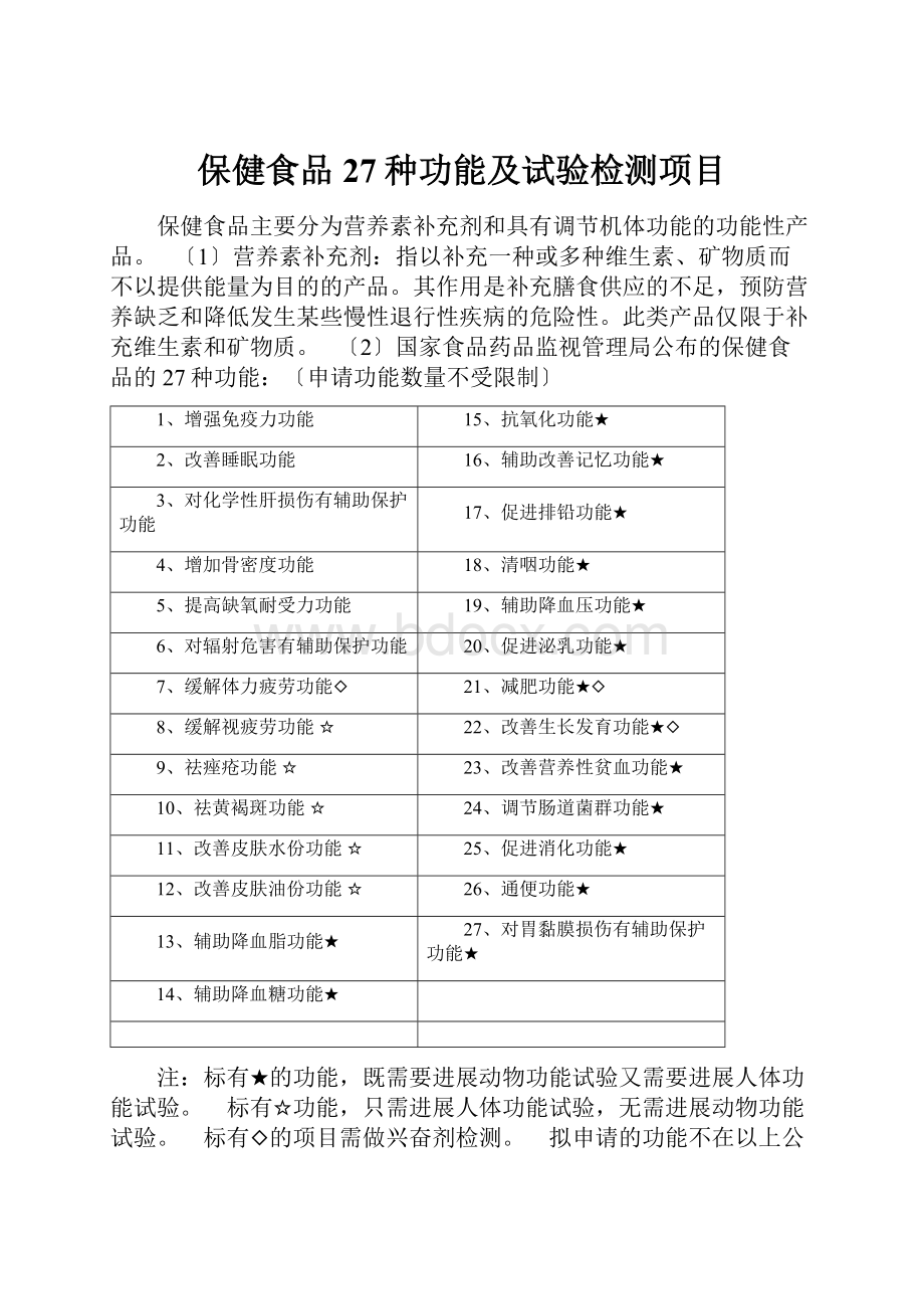 保健食品27种功能及试验检测项目.docx