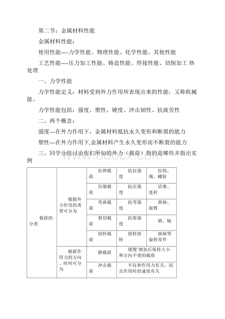 汽车材料教案.docx_第2页