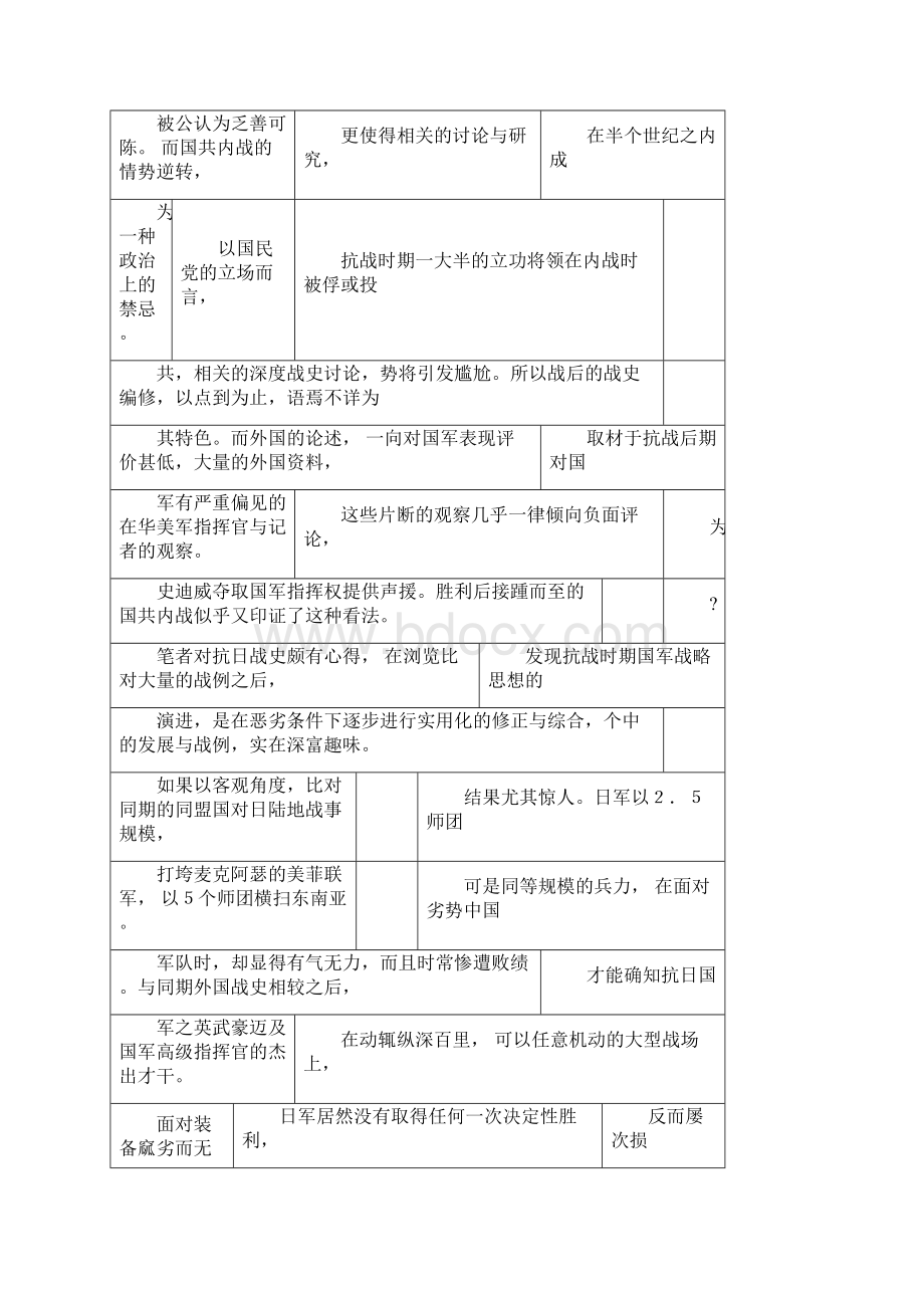 抗战中的战略战术分析.docx_第2页