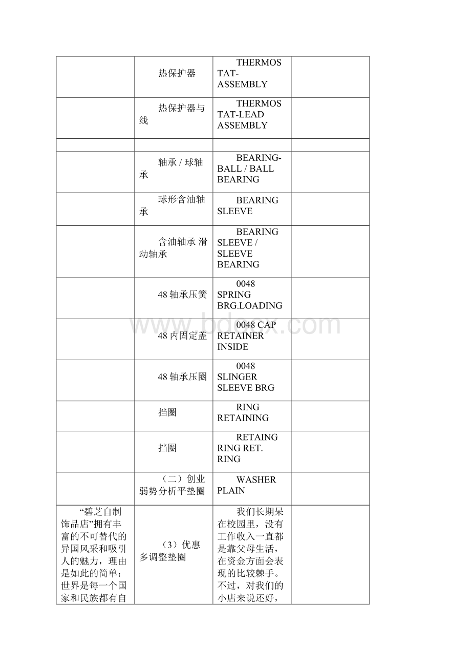 电机零配件中英文对照表讲解学习.docx_第3页