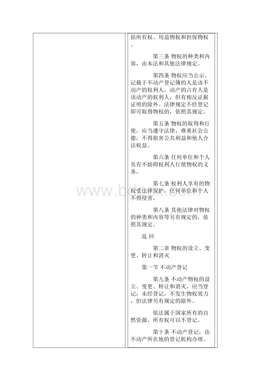 中华人民共和国物权法.docx_第3页