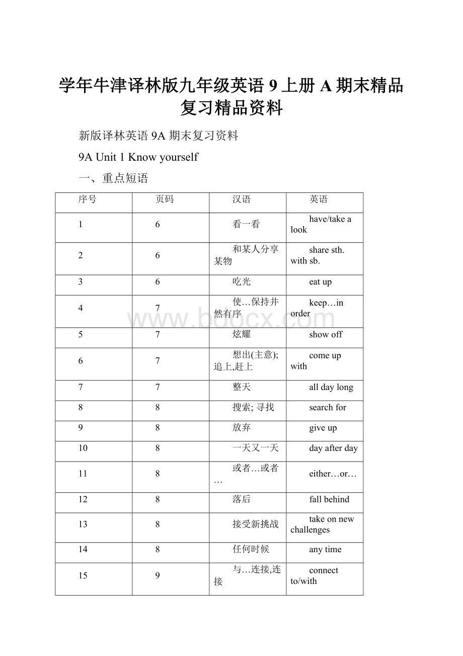 学年牛津译林版九年级英语9上册A期末精品复习精品资料.docx_第1页