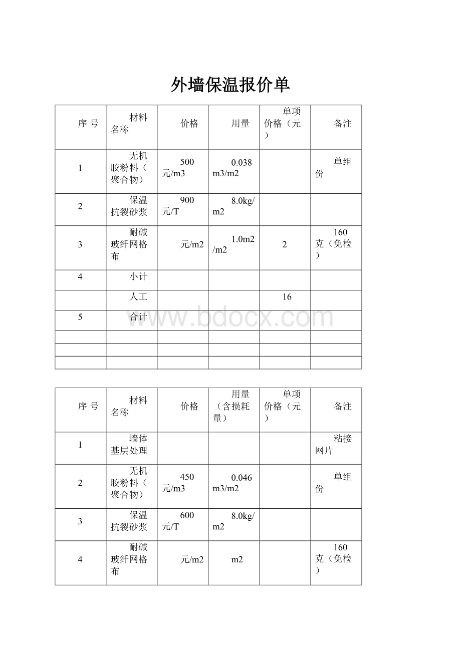 外墙保温报价单.docx_第1页