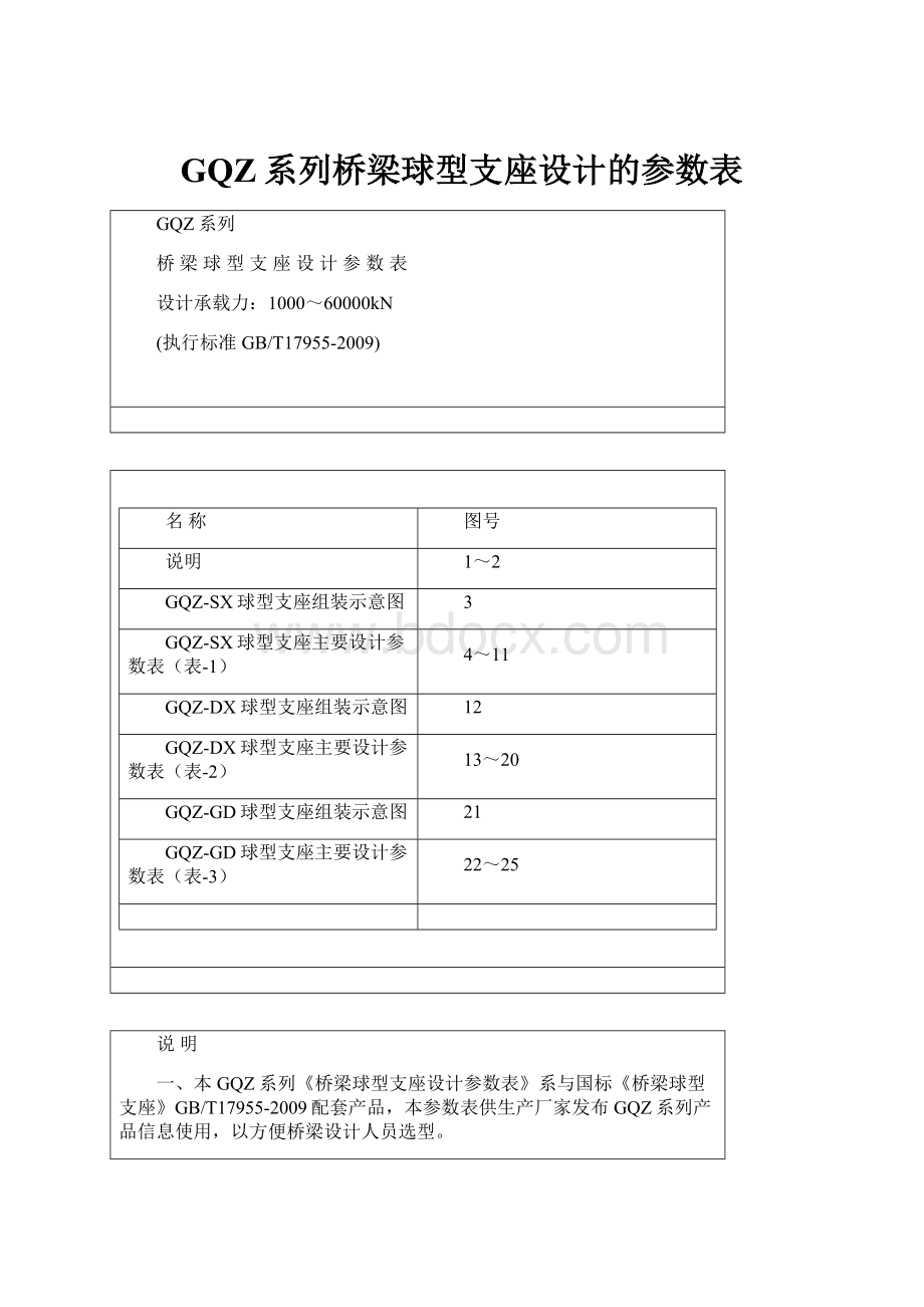 GQZ系列桥梁球型支座设计的参数表.docx