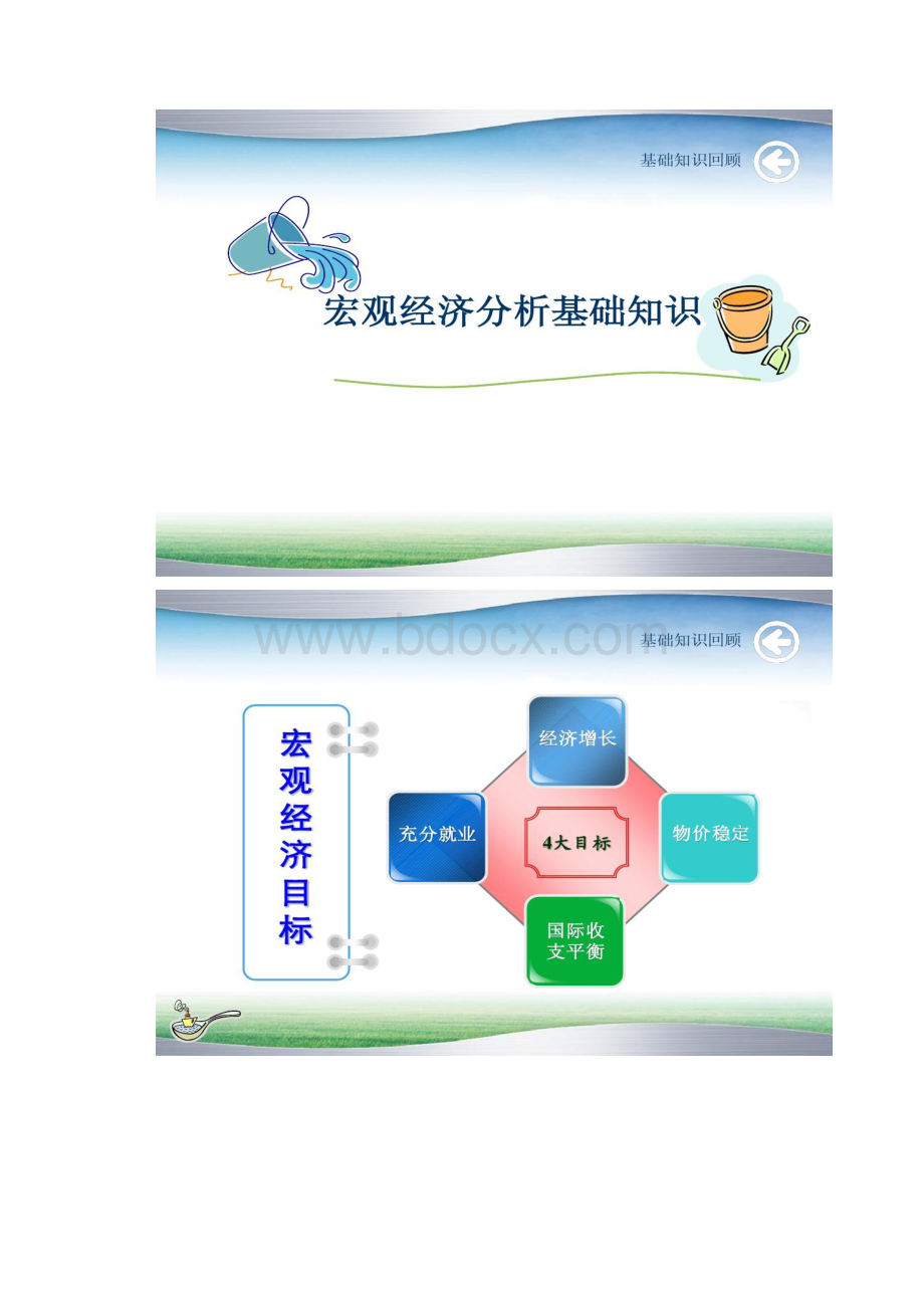 宏观经济分析框架及我国当前的经济形势11.docx_第2页