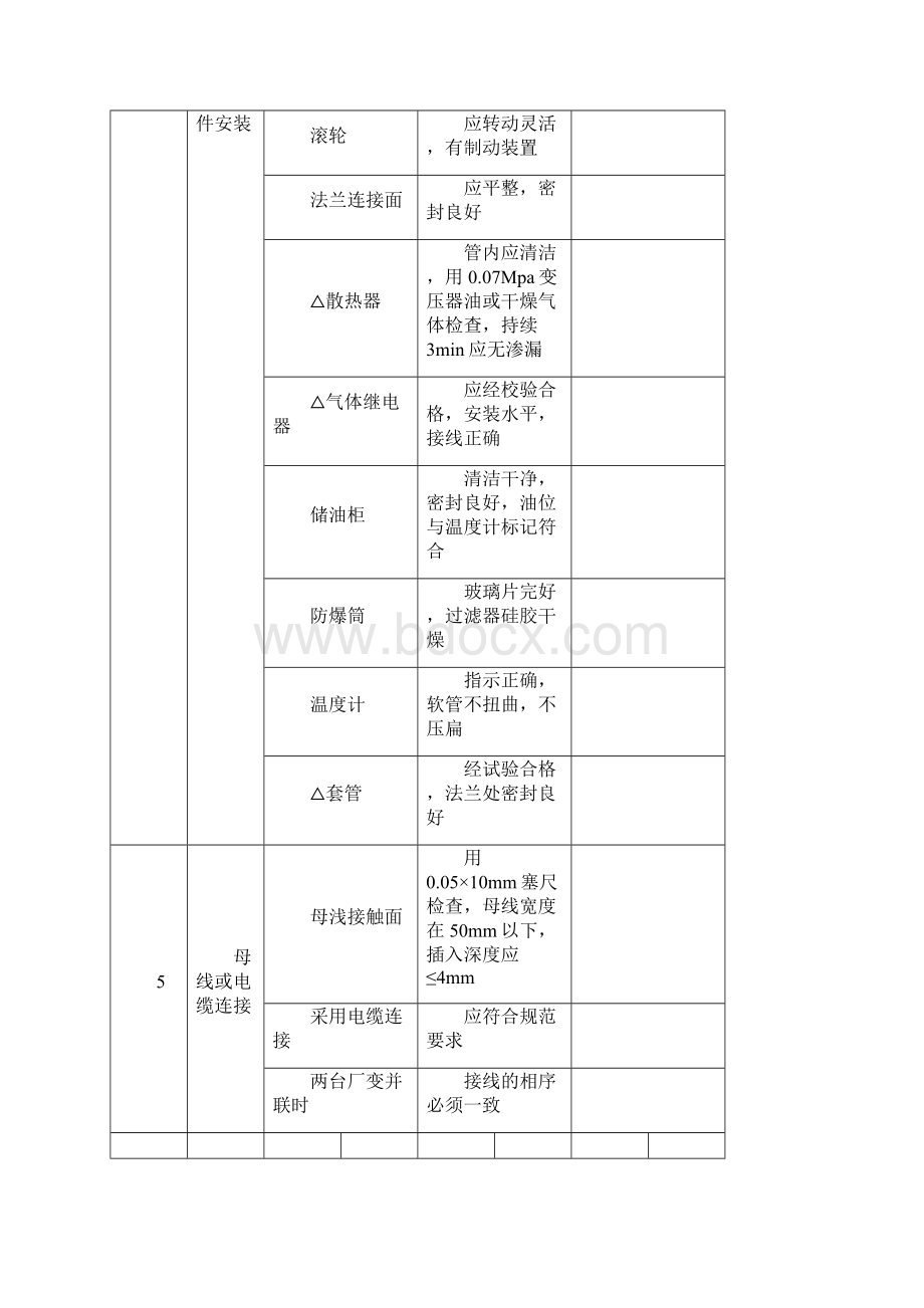 电力工程单元工程质量评定表.docx_第2页