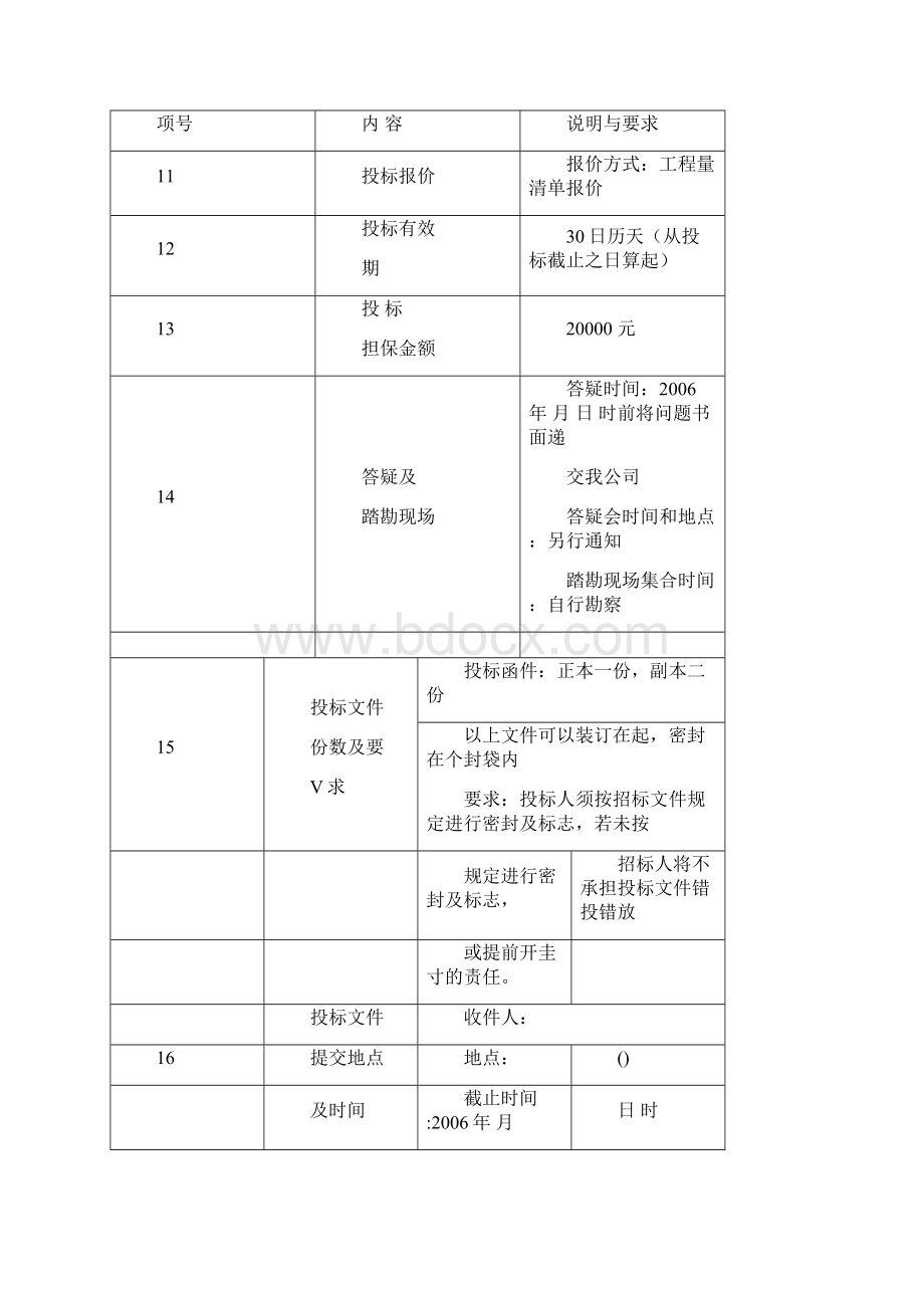 变频多联式中央空调设备及安装招标文件.docx_第3页