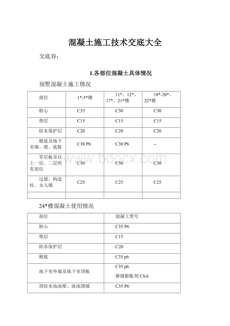 混凝土施工技术交底大全.docx_第1页