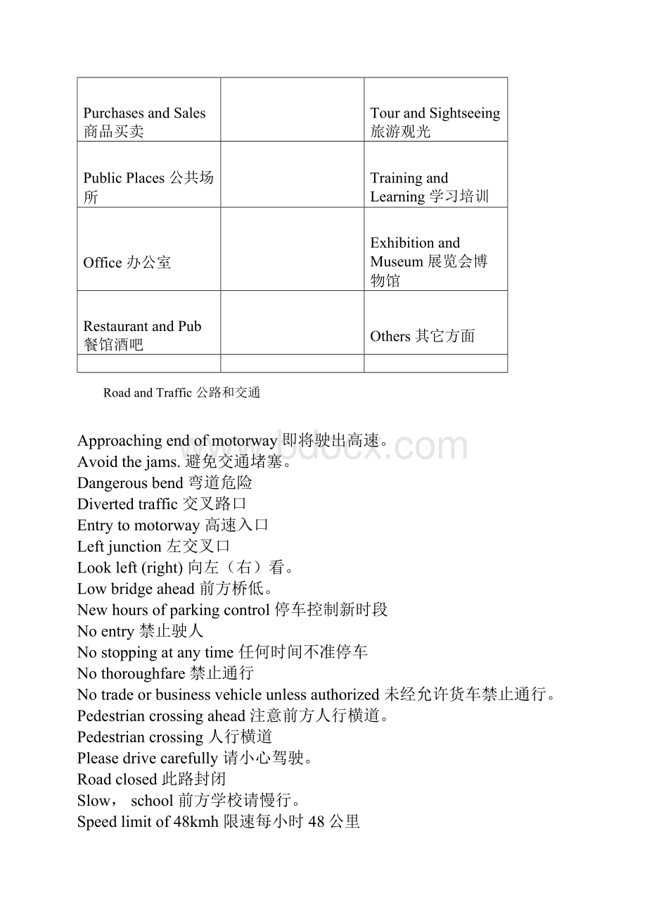 英语常用英语标识.docx_第2页