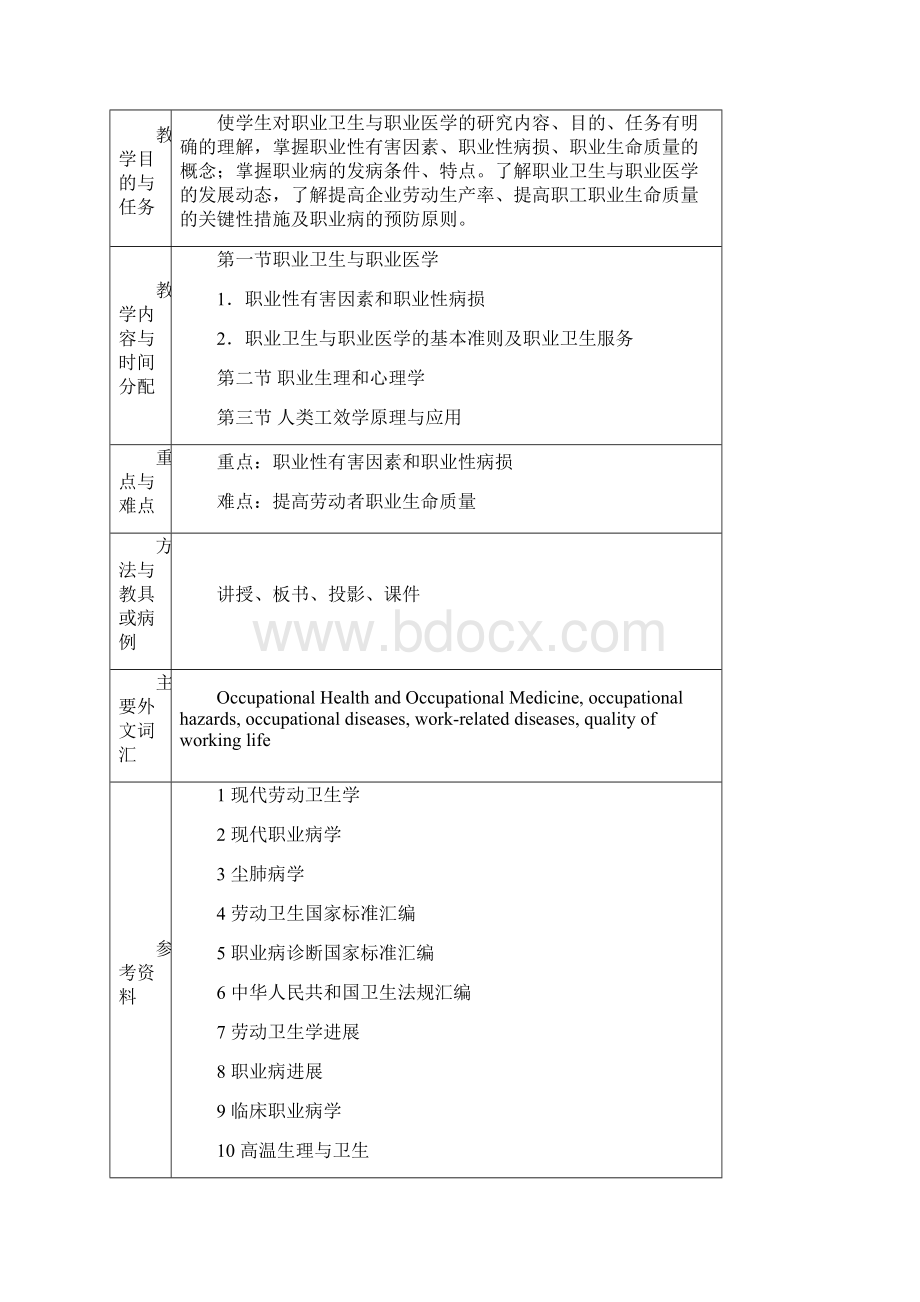 河北高等院校精品课程.docx_第3页