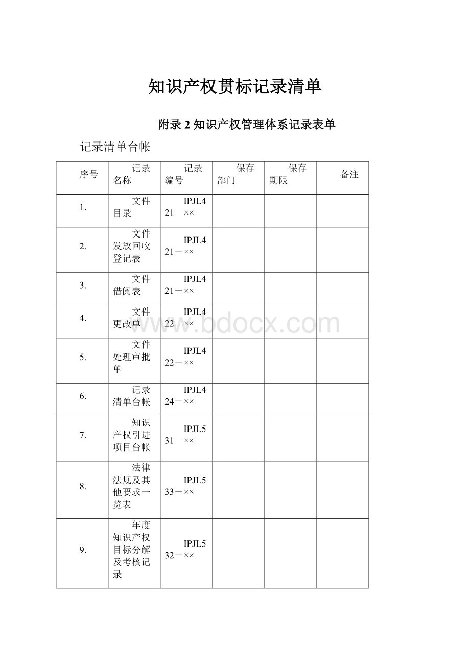 知识产权贯标记录清单.docx