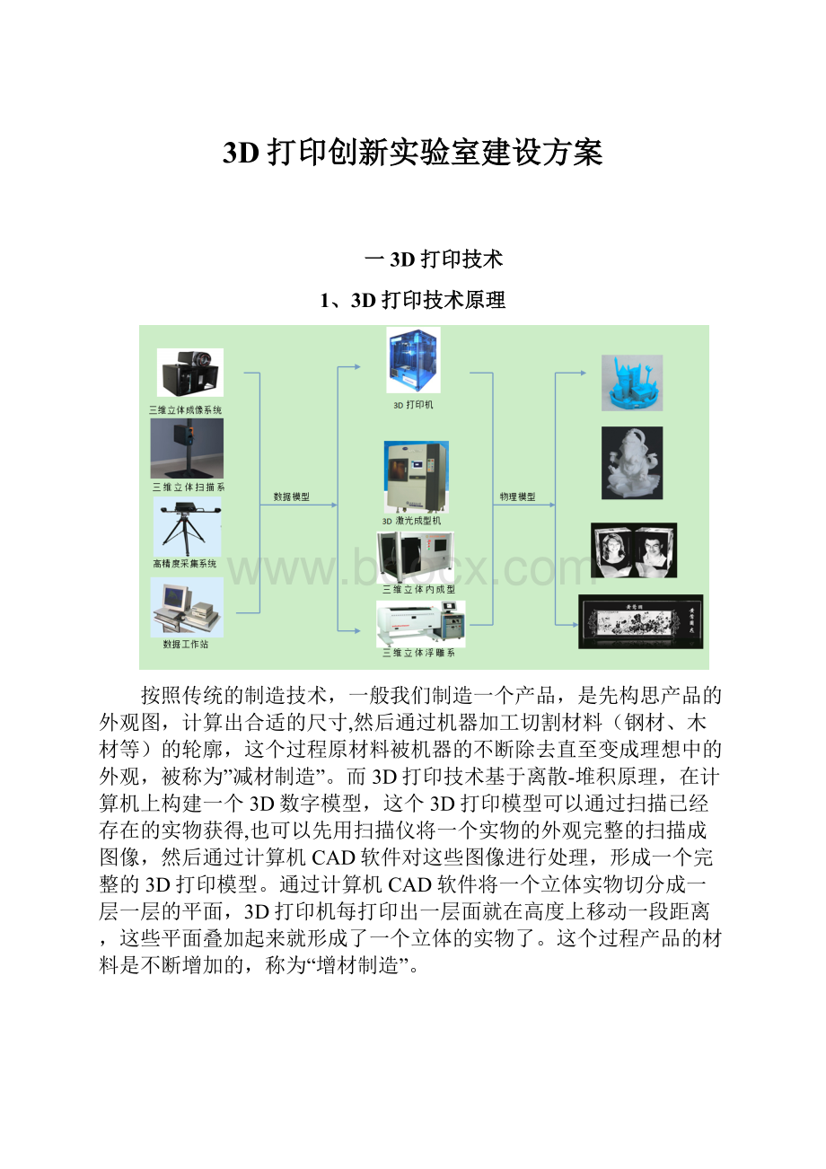 3D打印创新实验室建设方案.docx