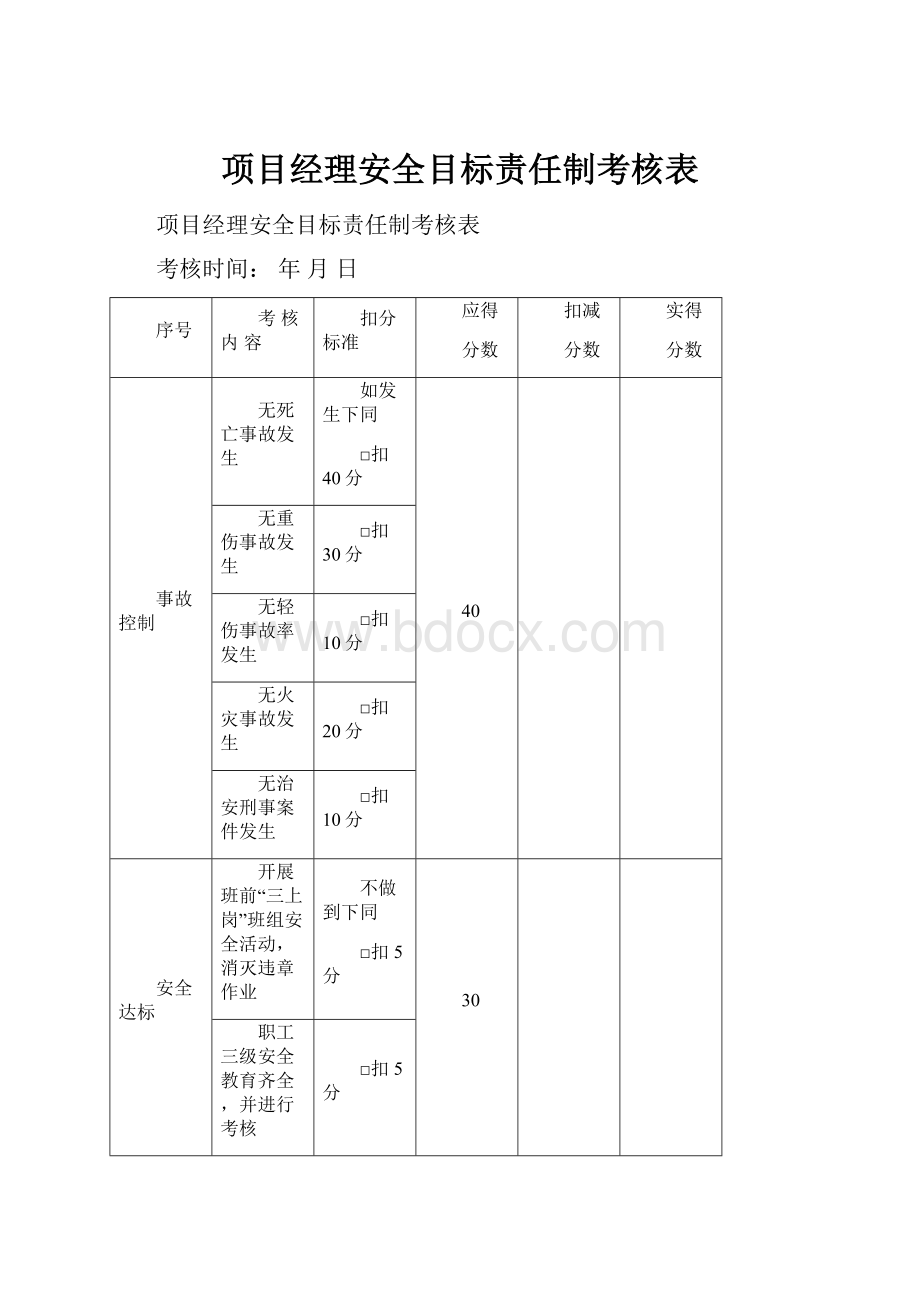 项目经理安全目标责任制考核表.docx_第1页