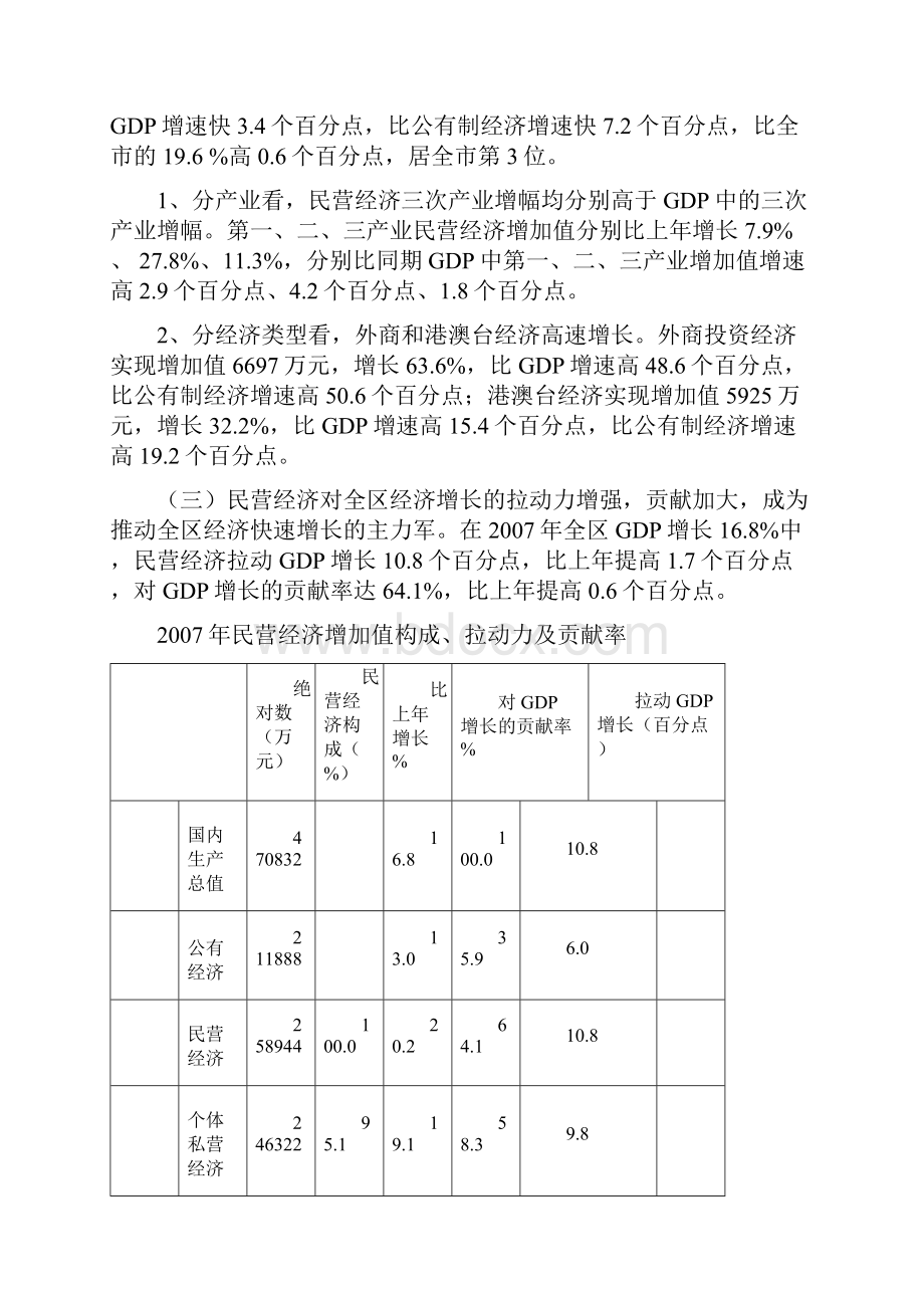 龙马潭区民营经济发展现状及对策建议.docx_第2页