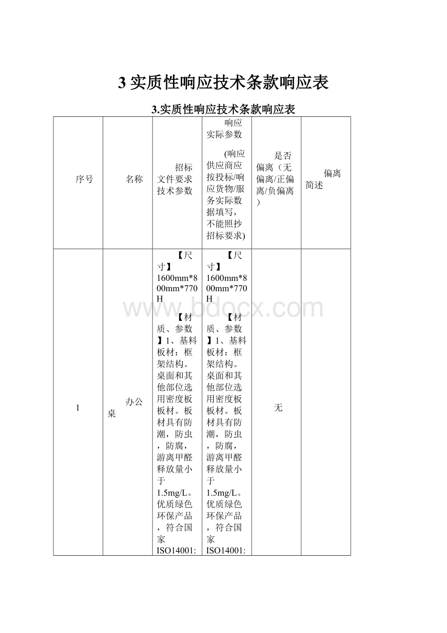 3实质性响应技术条款响应表.docx