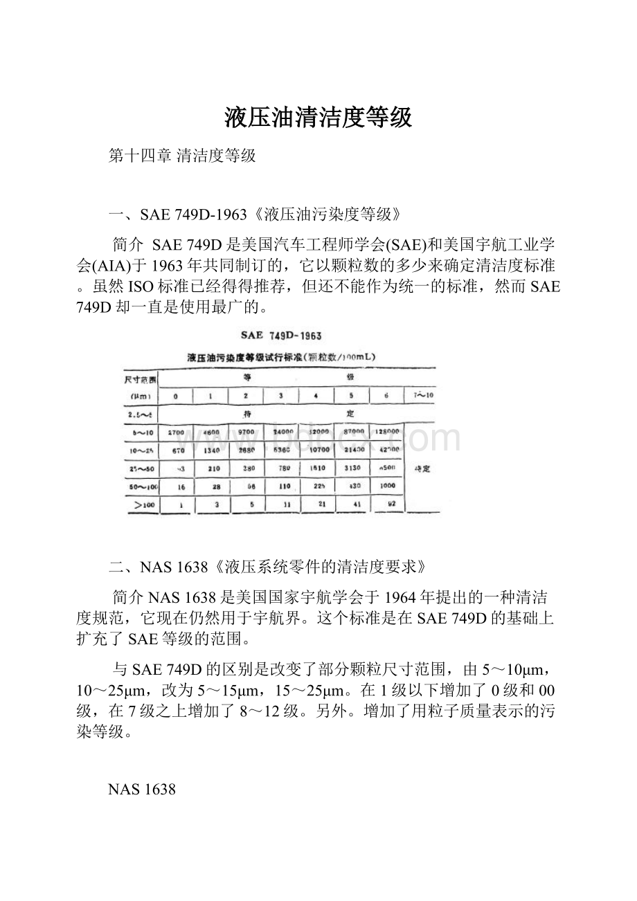 液压油清洁度等级.docx