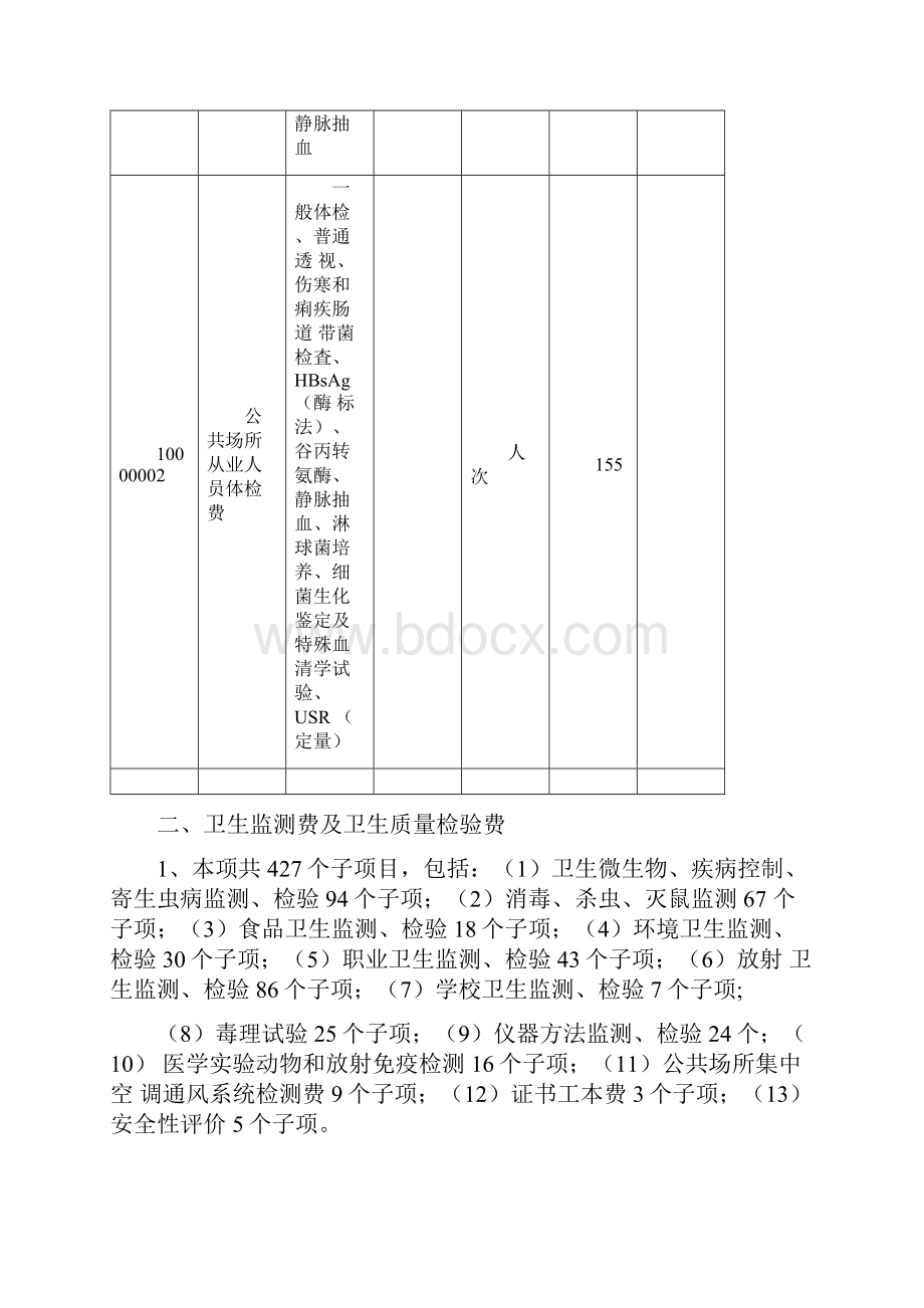 重庆市疾病预防控制机构行政事业性项目收费标准.docx_第2页