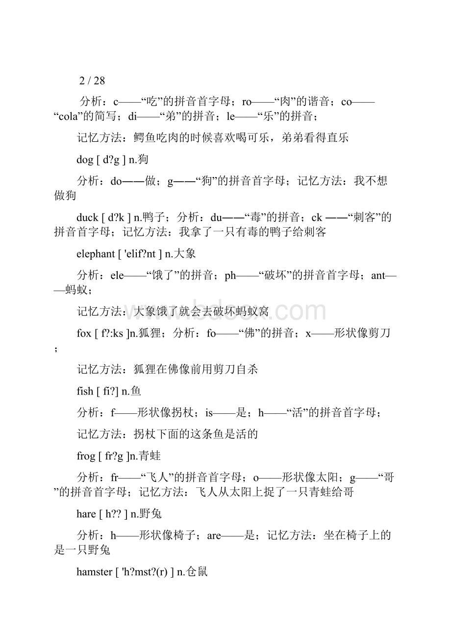 小学英语单词趣味记忆法.docx_第2页