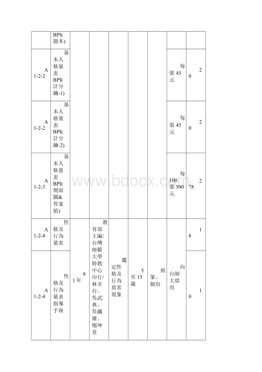 一人格评量.docx_第3页