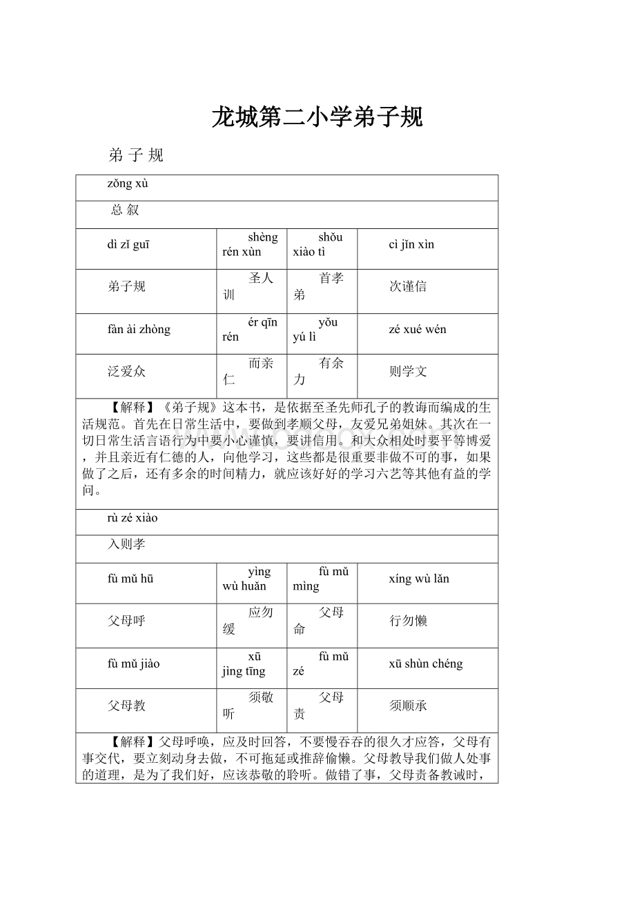 龙城第二小学弟子规.docx_第1页