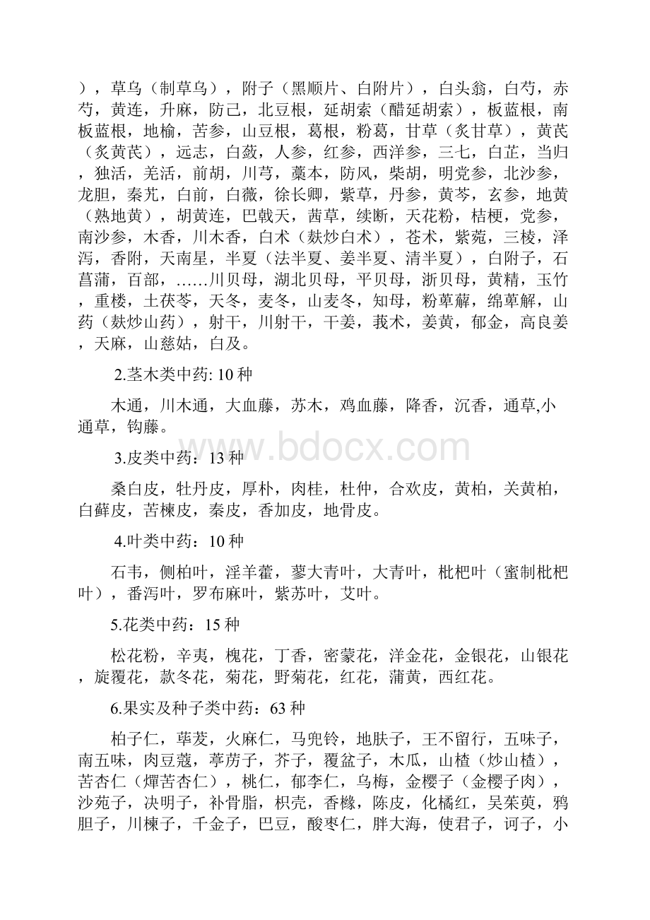 药学院中药学类专业学生知识技能大赛竞赛大纲.docx_第2页