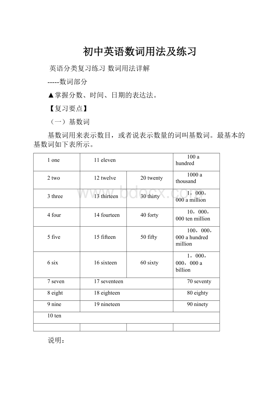 初中英语数词用法及练习.docx_第1页