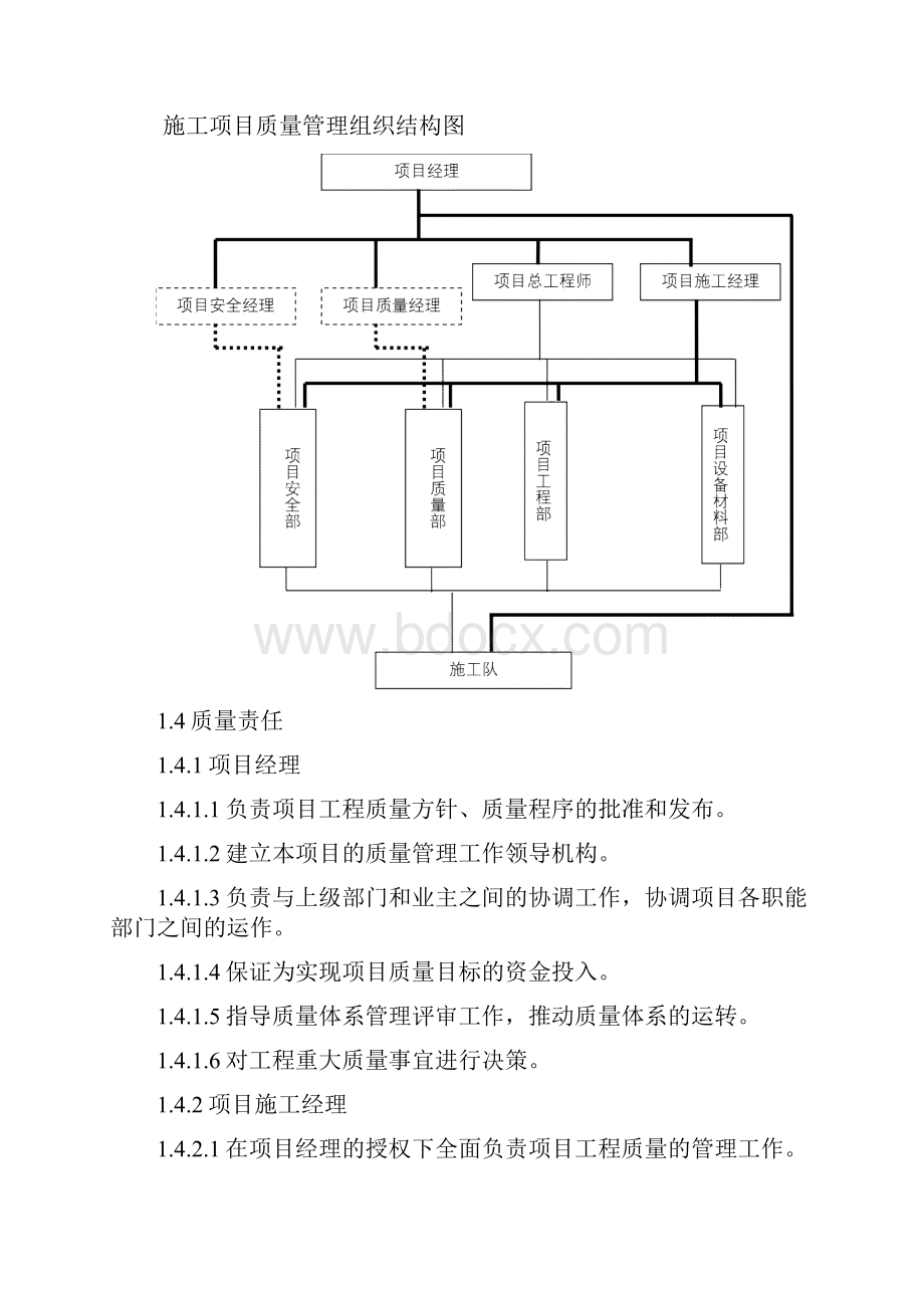 华润燃气管道施工质量保证措施.docx_第2页