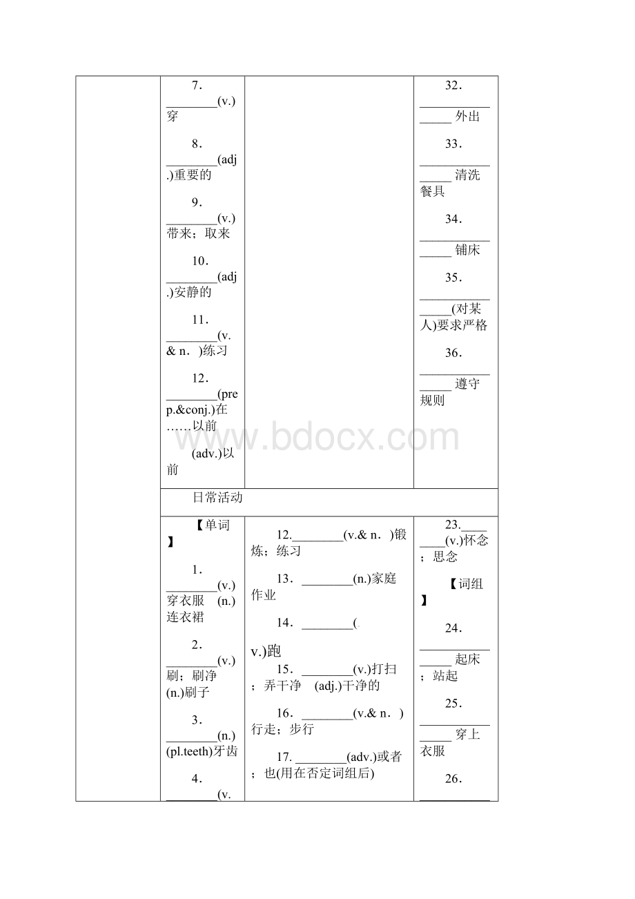 安徽省中考英语总复习 第3课时 七下 Units 16试题.docx_第2页