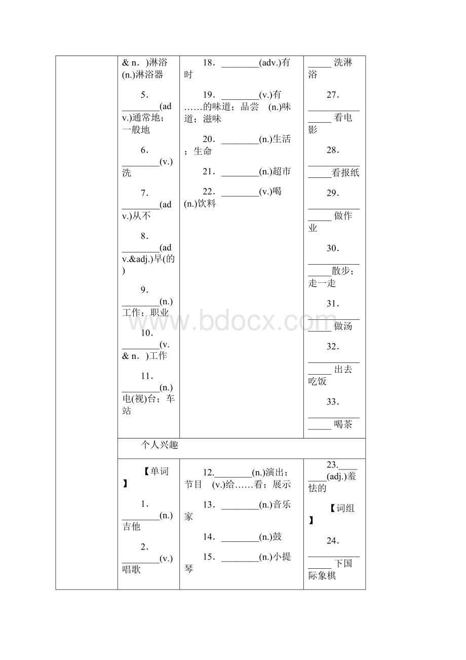 安徽省中考英语总复习 第3课时 七下 Units 16试题.docx_第3页