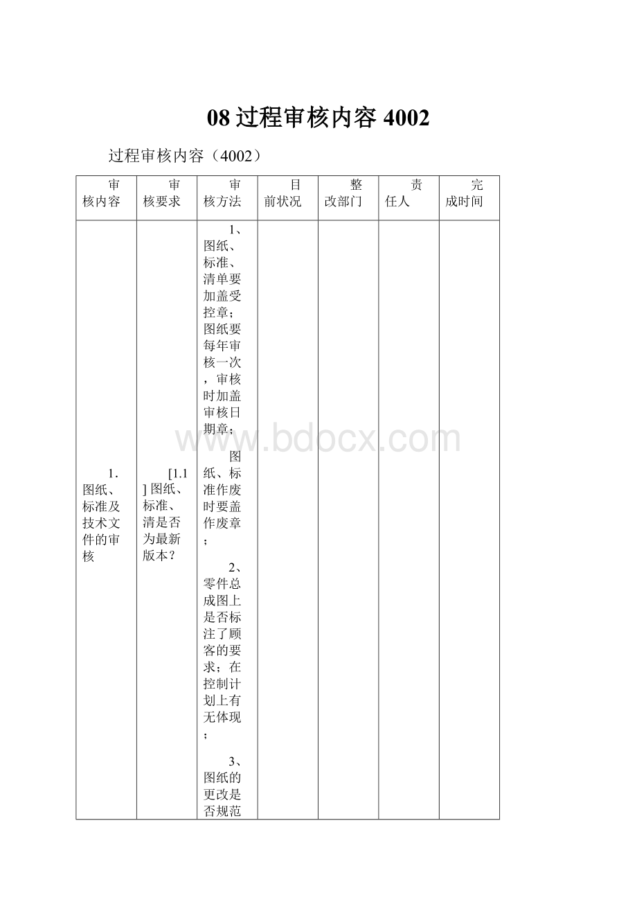 08过程审核内容4002.docx