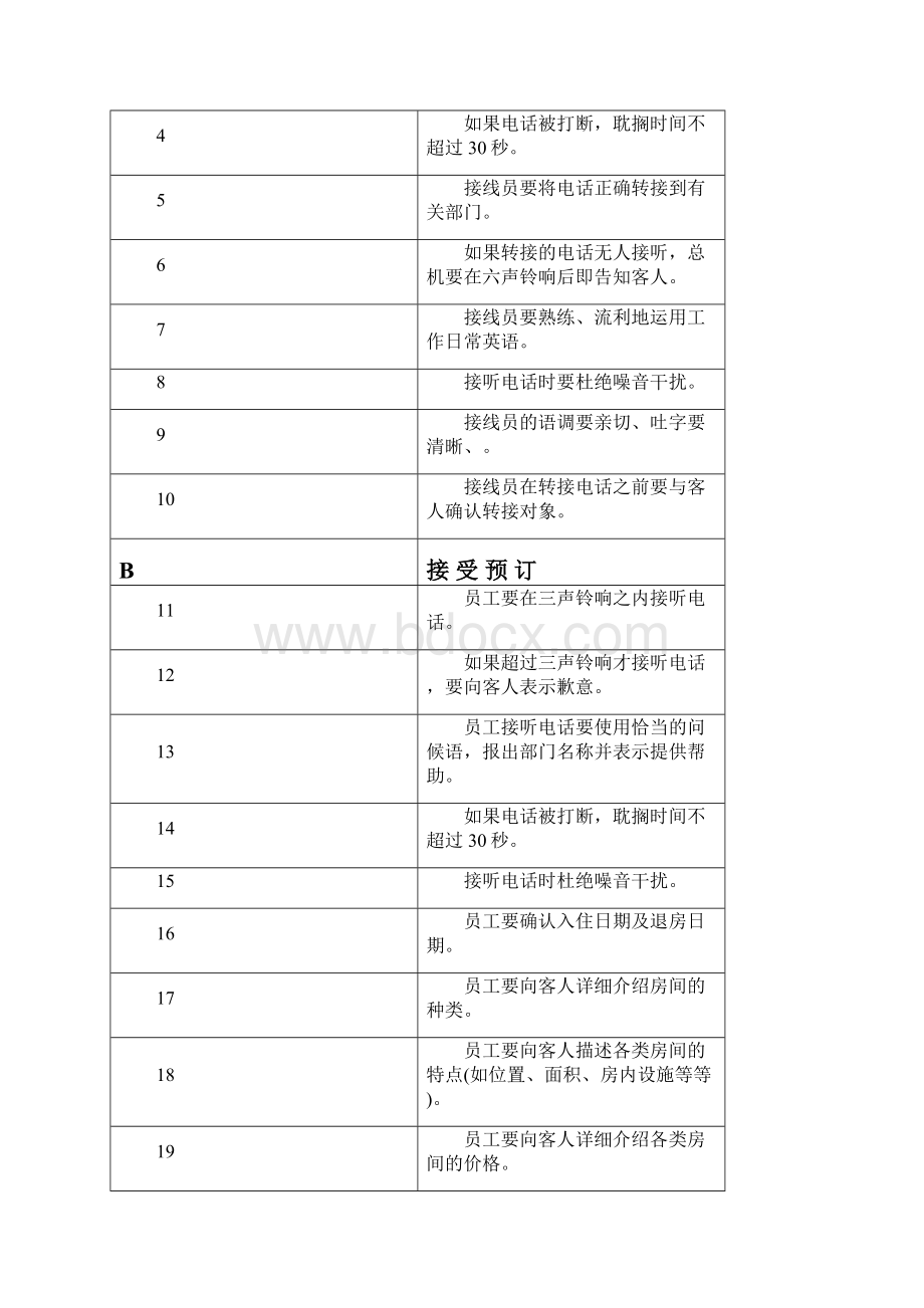 酒店金钥匙服务标准.docx_第3页