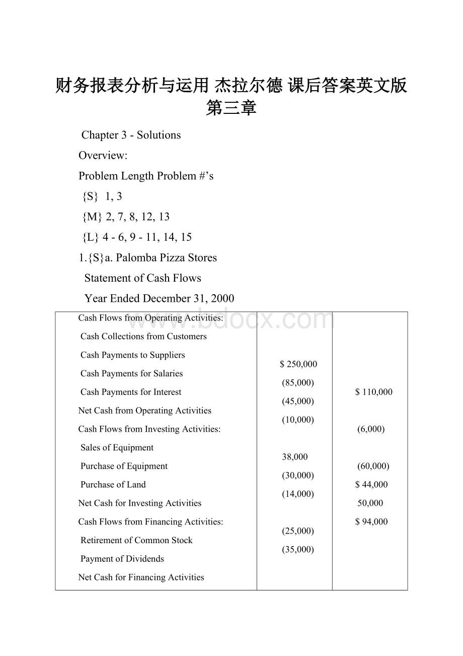 财务报表分析与运用 杰拉尔德 课后答案英文版第三章.docx