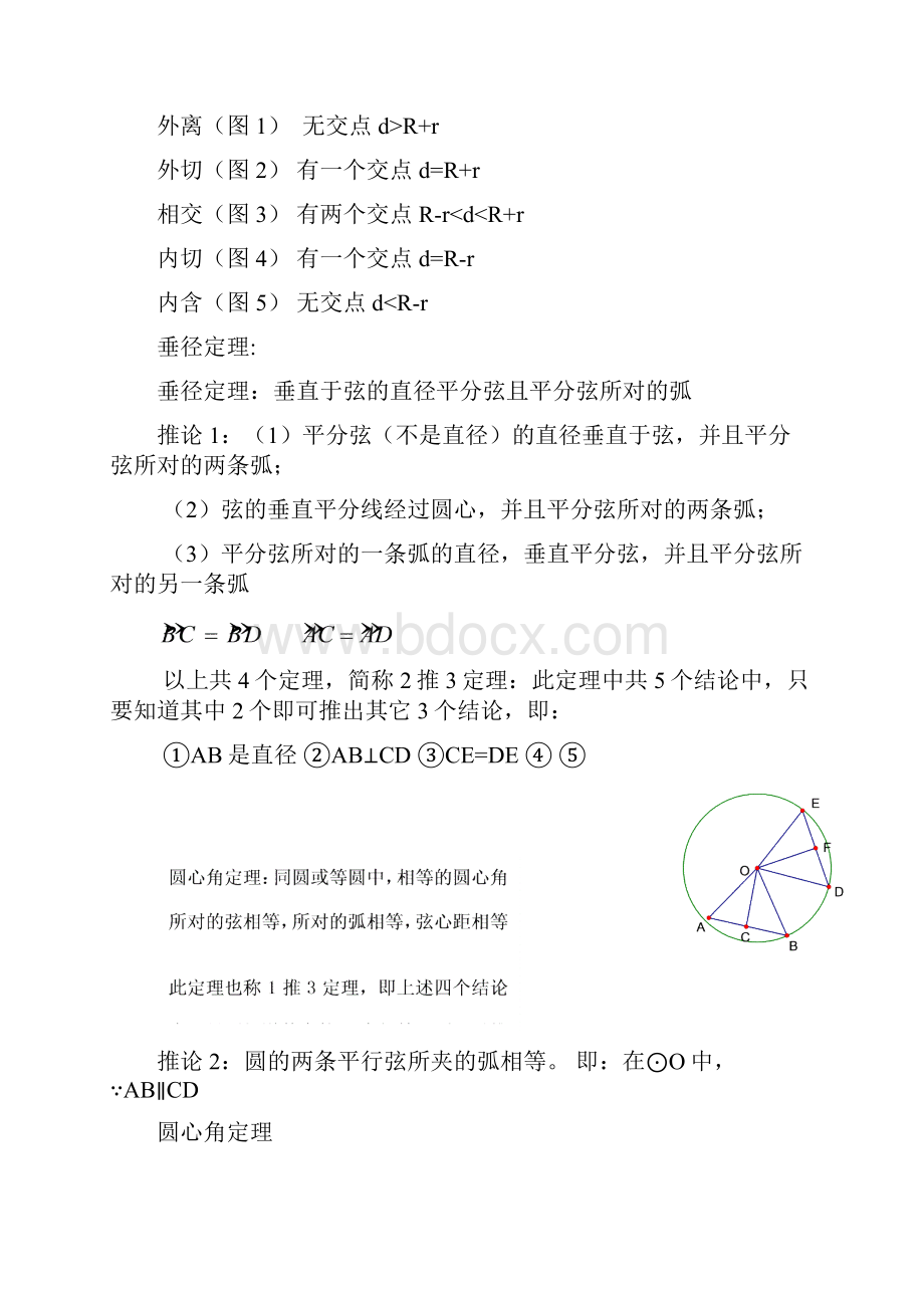 圆的知识点总结 的.docx_第2页