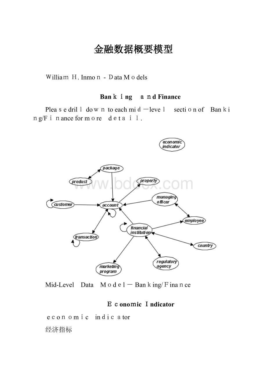 金融数据概要模型.docx_第1页