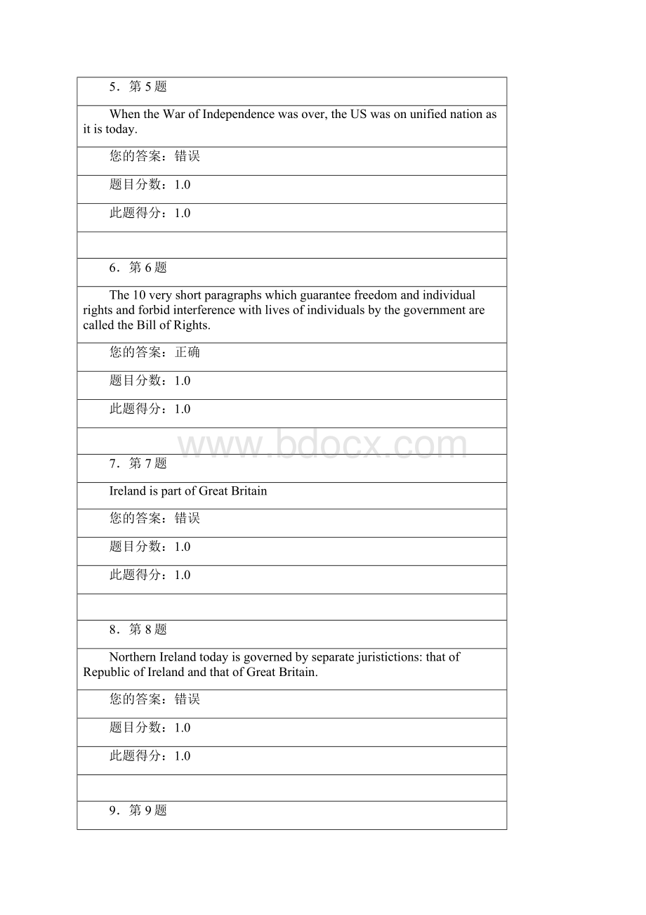 华师在线春英语国家概况阅读判断题作业.docx_第2页