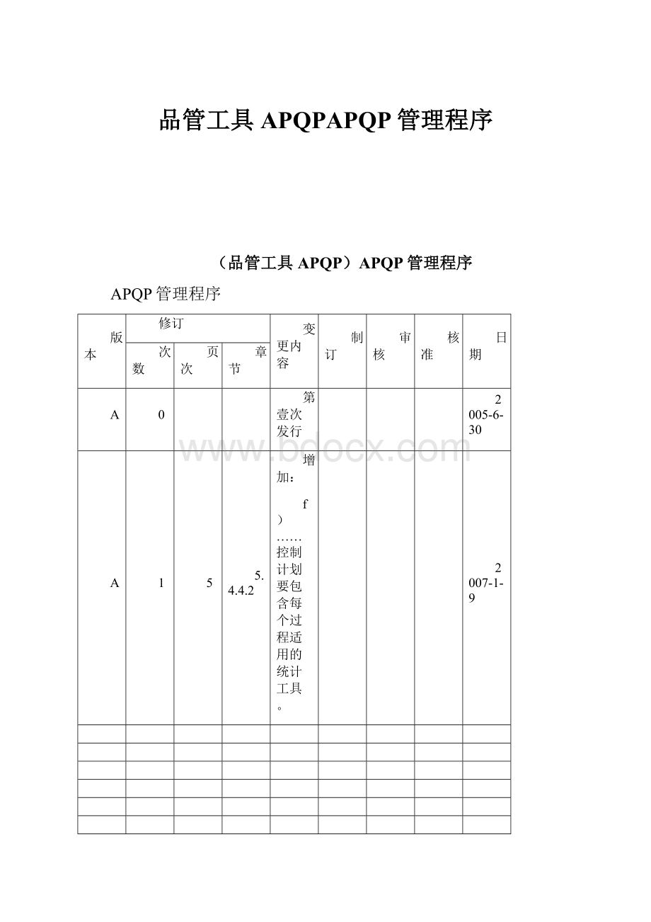 品管工具APQPAPQP管理程序.docx_第1页