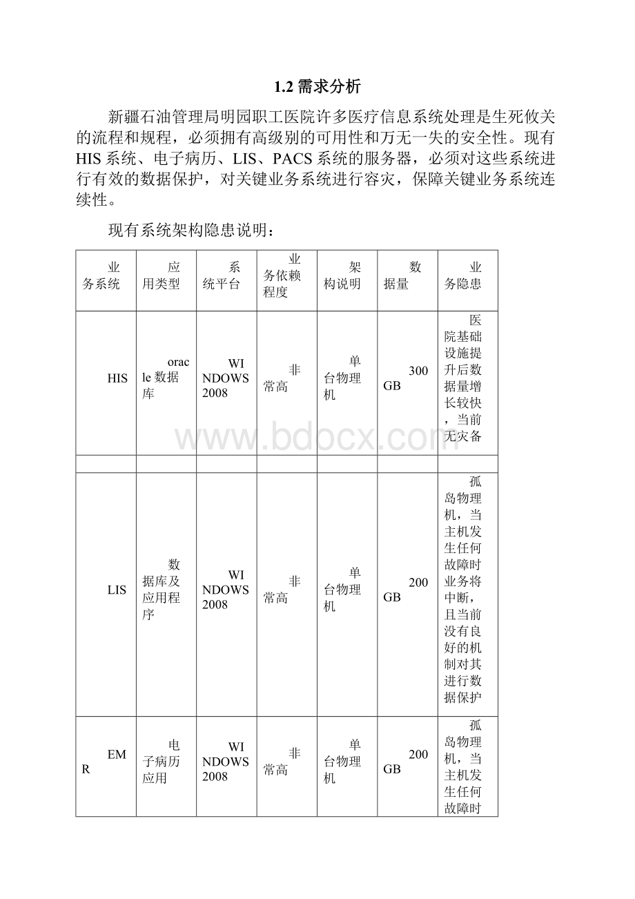 数据灾备建设方案.docx_第3页