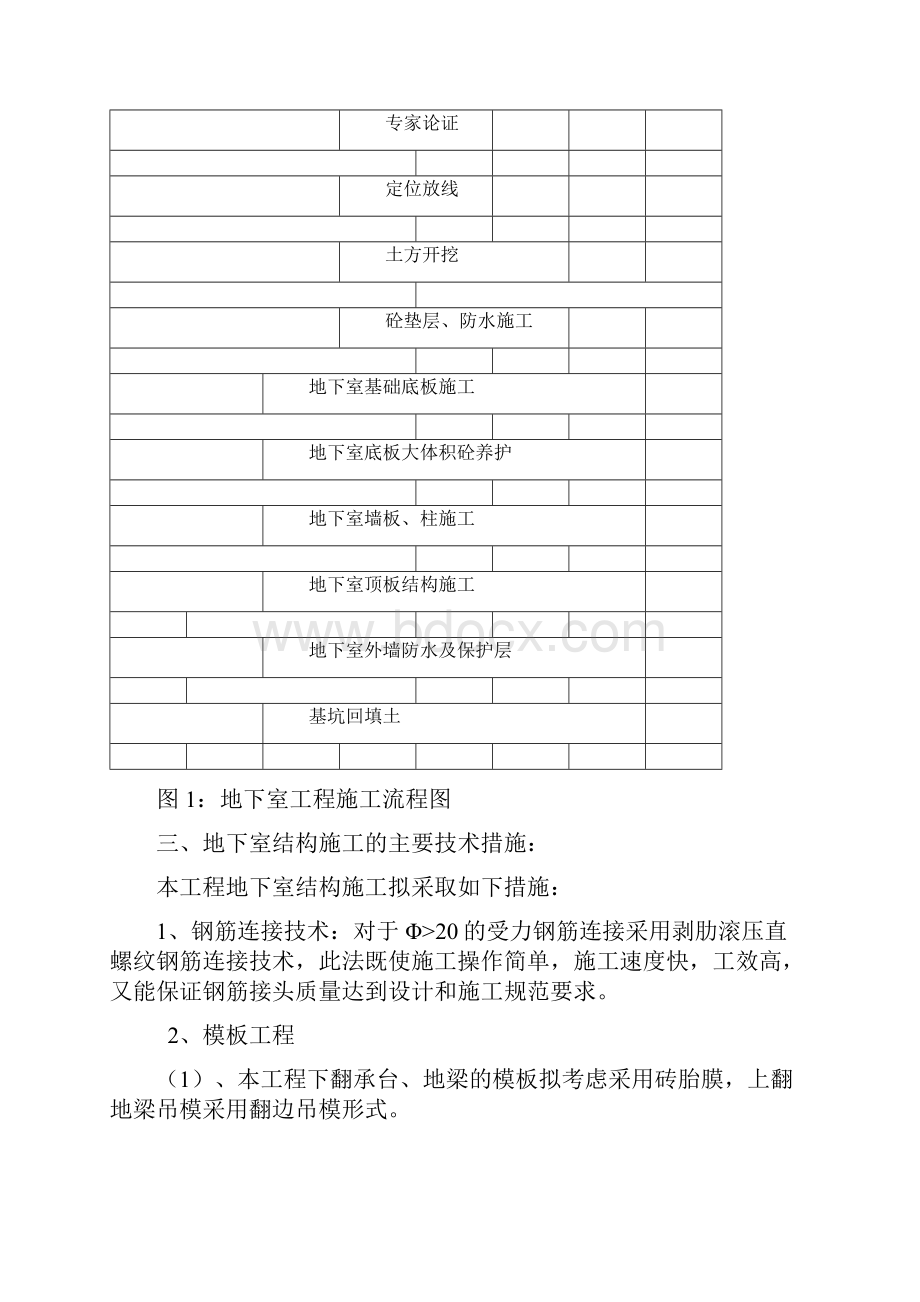 地下室结构施工方案.docx_第2页