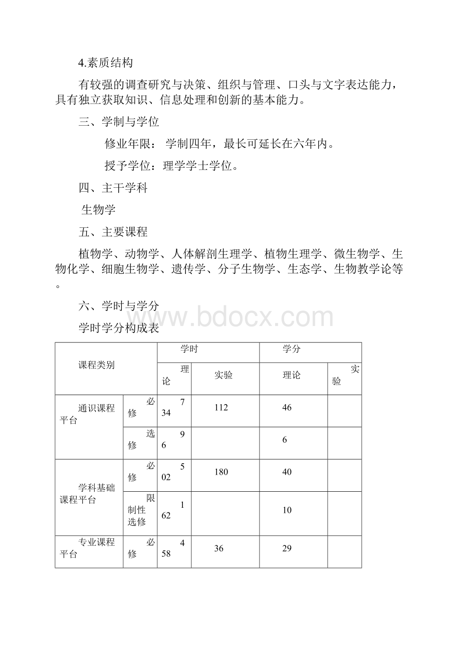 生物科学师范专业人才培养方案.docx_第2页