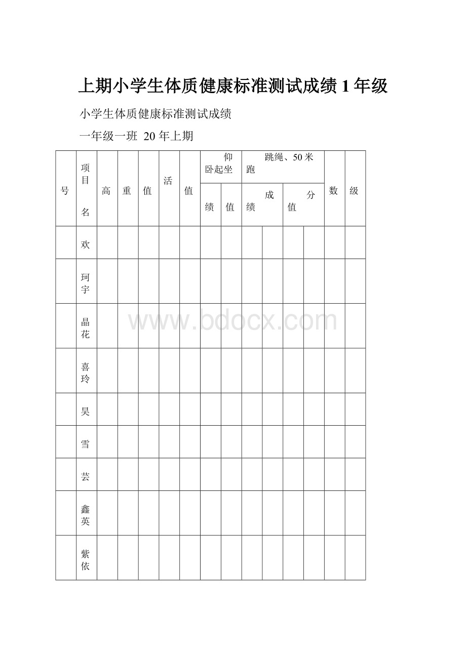 上期小学生体质健康标准测试成绩1年级.docx