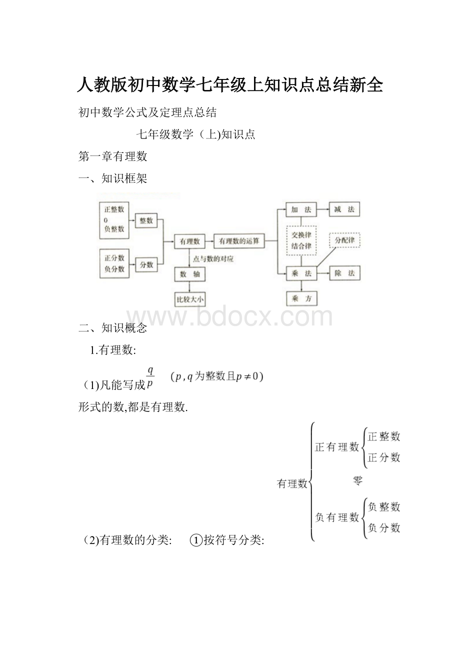 人教版初中数学七年级上知识点总结新全.docx_第1页