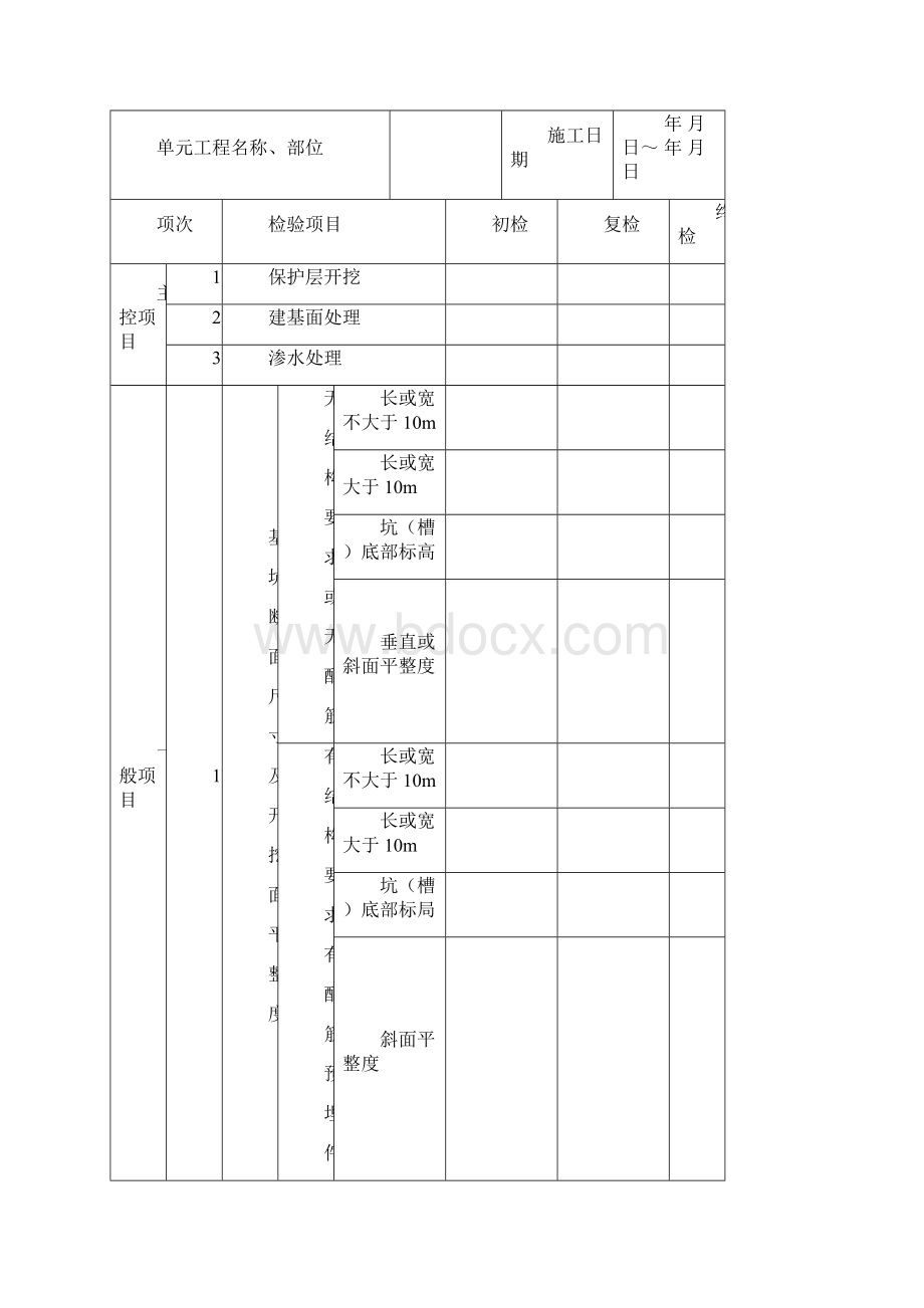 水利工程三检制及平行检测表格.docx_第3页