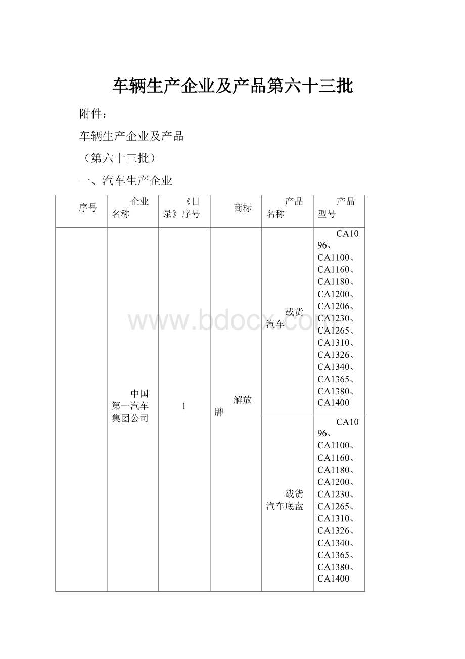 车辆生产企业及产品第六十三批.docx