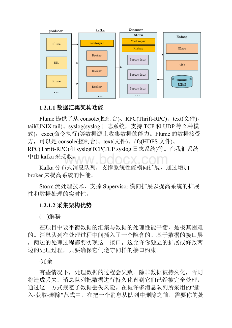 数据仓库建设方案61305.docx_第3页