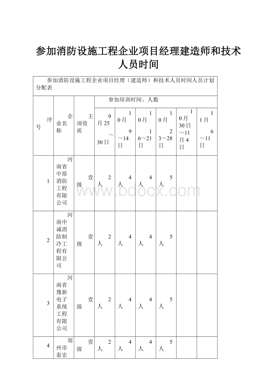 参加消防设施工程企业项目经理建造师和技术人员时间.docx