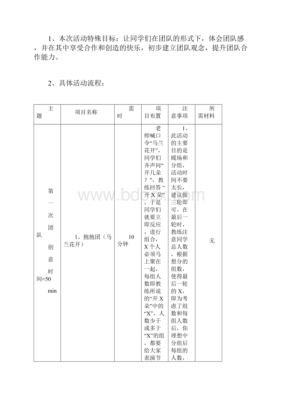 团队素质拓展活动项目策划书.docx_第2页