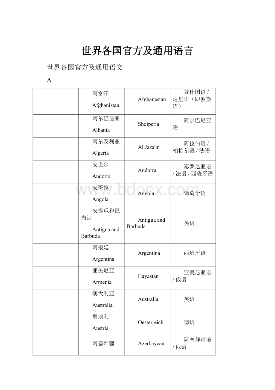 世界各国官方及通用语言.docx