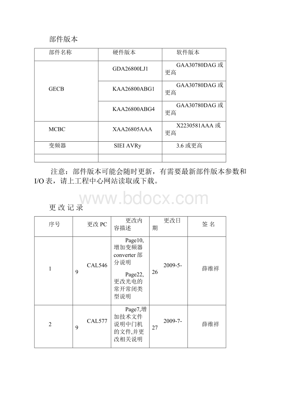 奥的斯电梯调试资料.docx_第2页